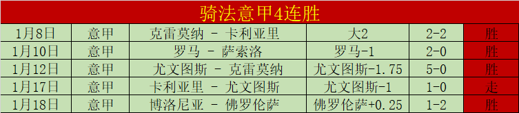 京城星光熠,北京,将齐刷刷得,捷报足球比分网,体育官网,平台入口,足球比分,即时比分,比分直播