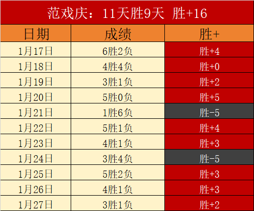 赵明剑,职场二十年,画上圆满句,捷报足球比分网,体育官网,平台入口,足球比分,即时比分,比分直播
