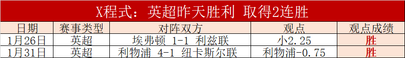 牙買加教頭,談與格林伍,德互動往事,捷报足球比分网,体育官网,平台入口,足球比分,即时比分,比分直播