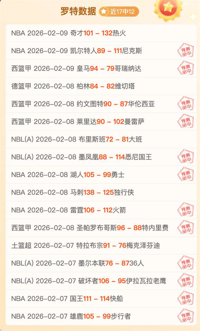 瓜迪奥拉挥,丁丁领衔离,三人受言误,捷报足球比分网,体育官网,平台入口,足球比分,即时比分,比分直播