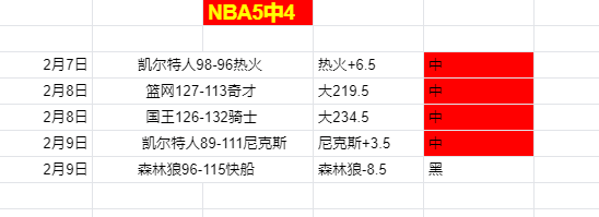 短池游泳世,锦赛首日纪,录连连,捷报足球比分网,体育官网,平台入口,足球比分,即时比分,比分直播