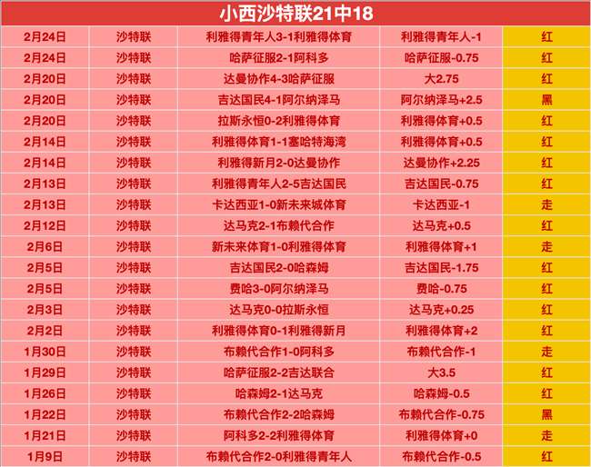 浙江力克吉,巴斯,吴前添,捷报足球比分网,体育官网,平台入口,足球比分,即时比分,比分直播