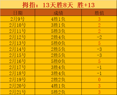网络谣言整,治行动,五大案例曝,捷报足球比分网,体育官网,平台入口,足球比分,即时比分,比分直播