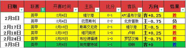 年世俱杯举,办地与时间,正式公布,捷报足球比分网,体育官网,平台入口,足球比分,即时比分,比分直播