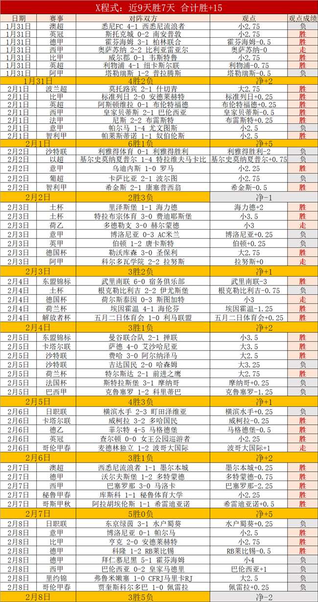 年世俱杯举,办地与时间,正式公布,捷报足球比分网,体育官网,平台入口,足球比分,即时比分,比分直播