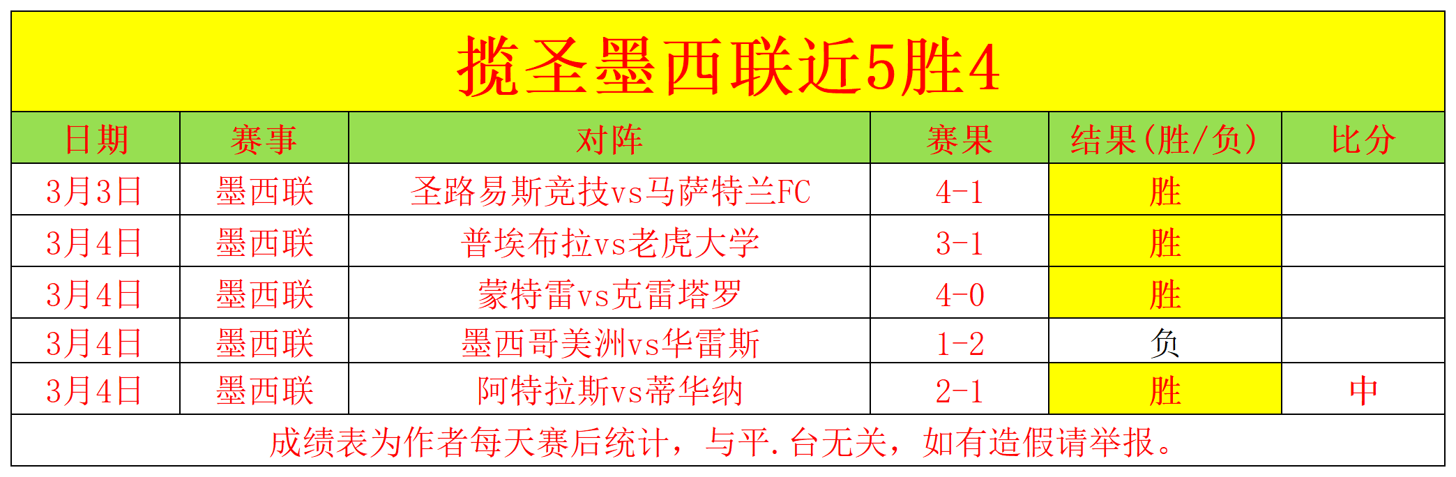 荷乙联赛,多德勒支,马斯特里赫,捷报足球比分网,体育官网,平台入口,足球比分,即时比分,比分直播