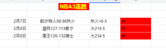 夏洛特黄蜂,荣耀再战,底特律活塞,捷报足球比分网,体育官网,平台入口,足球比分,即时比分,比分直播
