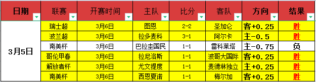 NBA,默里突破卡,鲁索防线,捷报足球比分网,体育官网,平台入口,足球比分,即时比分,比分直播