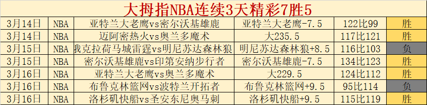 福彩,期狼牙胆码,解析及定位,捷报足球比分网,体育官网,平台入口,足球比分,即时比分,比分直播