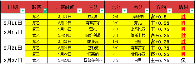 水慶霞輸球,後職位岌岌,可危,捷报足球比分网,体育官网,平台入口,足球比分,即时比分,比分直播