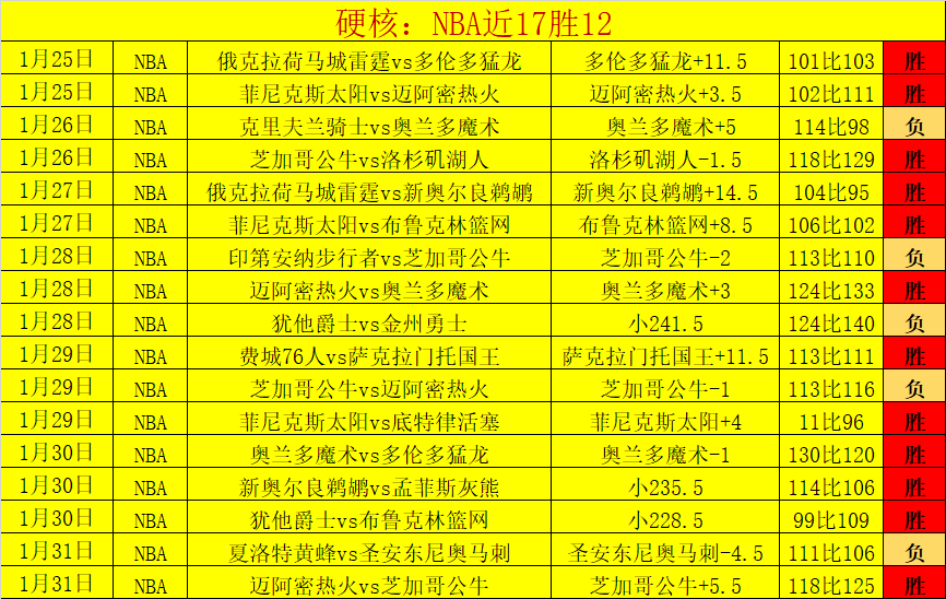 水慶霞輸球,後職位岌岌,可危,捷报足球比分网,体育官网,平台入口,足球比分,即时比分,比分直播