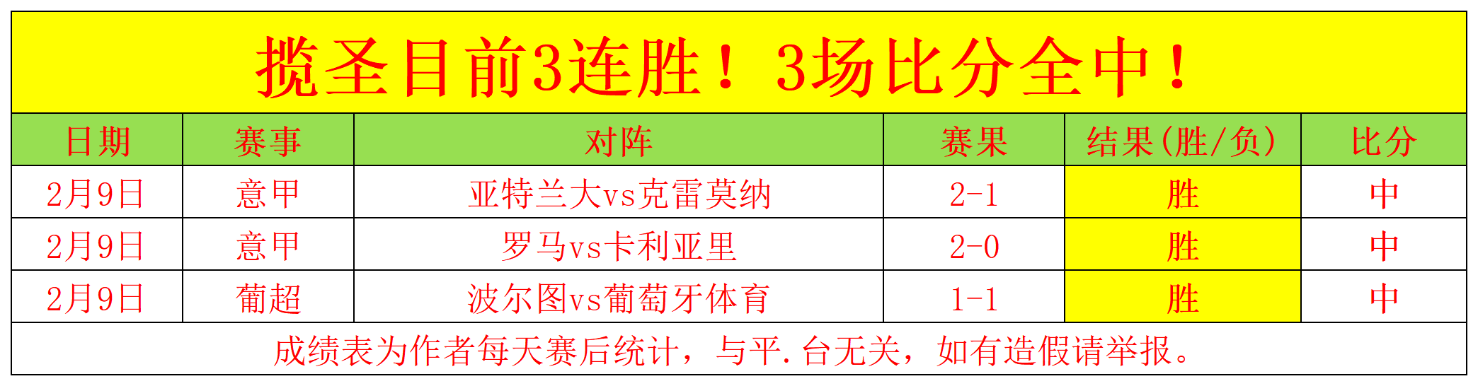 巴伊亚主场,连胜专家解,读大乐透期,捷报足球比分网,体育官网,平台入口,足球比分,即时比分,比分直播