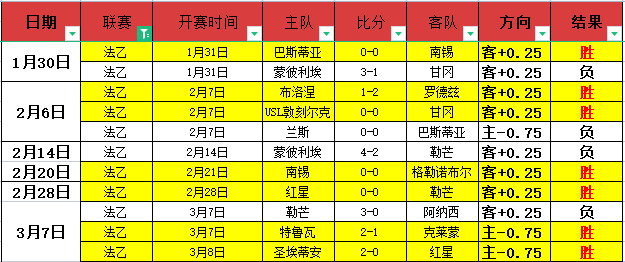 Minecraft,携手,海绵宝宝,捷报足球比分网,体育官网,平台入口,足球比分,即时比分,比分直播