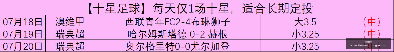 捷报足球比,捷报足球比分,捷报足球比分网,捷报足球比分网,体育官网,平台入口,足球比分,即时比分,比分直播