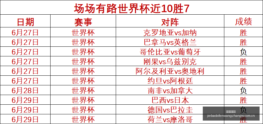捷报足球比,捷报足球比分,捷报足球比分网,捷报足球比分网,体育官网,平台入口,足球比分,即时比分,比分直播
