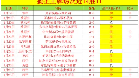 尼克斯对决湖人：近4战3胜，精彩对决背后的NBA数据揭秘！