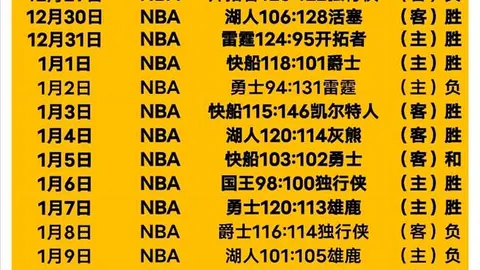 里贝里力荐穆西亚拉续约，期待穆勒再战赛季