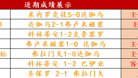 首秀明星同行