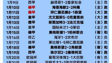 “神奇逆转！大迫勇也补时争议绝杀，佐佐木大树加时救神户胜利船，与京都不死鸟战平——雷速体育聚焦日职联第3轮关键对决”