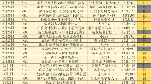 北京短道速滑联赛激情燃，少年逐梦冰上竞技舞台