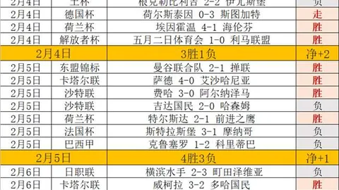 高一学子世锦赛对决，竟意外重逢母亲老友？