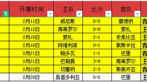 水慶霞輸球後職位岌岌可危！