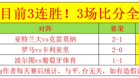 巴伊亚主场连胜专家解读大乐透期号质合推荐