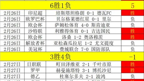 排列五投注策略：专家质合分析推荐核心形态