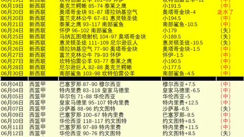 捷报足球比分捷报足球比分网数据冲到122217引发关注