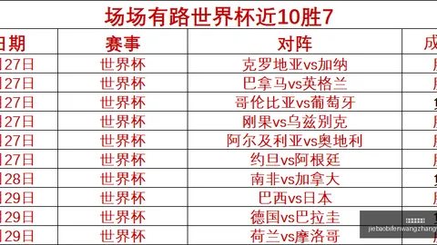 捷报足球比分 130240