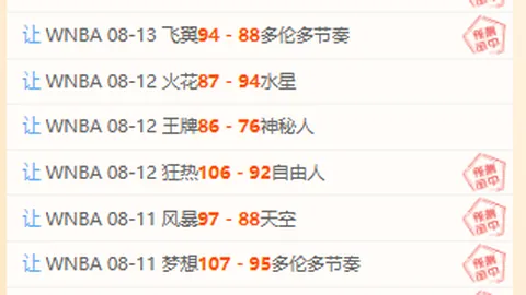 史上最年轻2888神迹球员盘点：东契奇领跑，独占前七四席秘籍